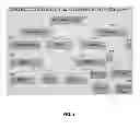 Fig. 03 - System and method for structuring a large scale object recognition engine to maximize recognition accuracy and emulate human visual cortex