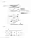 Fig. 04 - Method and apparatus for detecting repetitive pattern in image