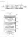 Fig. 07 - Method and apparatus for detecting repetitive pattern in image
