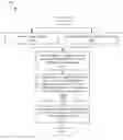 Fig. 01 - Computationally efficient scene classification