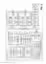 Fig. 07 - Image retrieval and authentication using enhanced expectation maximization (EEM)