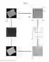 Fig. 03 - Pixel analysis and image transformation device and method