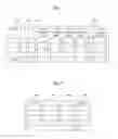 Fig. 07 - Pixel analysis and image transformation device and method