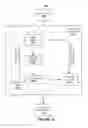 Fig. 13 - Tree-model-based stereo matching
