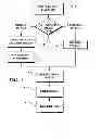 Fig. 02 - Image capture and identification system and process