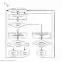 Fig. 01 - Adaptive motion instability detection in video
