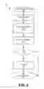 Fig. 03 - Adaptive motion instability detection in video