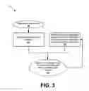 Fig. 04 - Adaptive motion instability detection in video