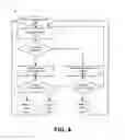 Fig. 05 - Adaptive motion instability detection in video