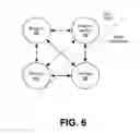Fig. 07 - Adaptive motion instability detection in video