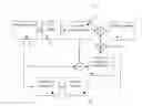 Fig. 01 - Image processing method for detail enhancement and noise reduction