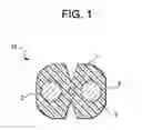 Fig. 02 - INDUCTION FREE, FLAME RETARDANT COMPACT DROP CABLE