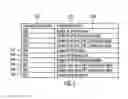 Fig. 06 - Method and apparatus for providing stream linking in audio/video disk media