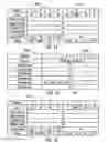 Fig. 13 - Method and apparatus for providing stream linking in audio/video disk media