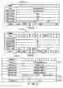 Fig. 15 - Method and apparatus for providing stream linking in audio/video disk media