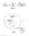 Fig. 06 - COMMERCIALS ON MOBILE DEVICES