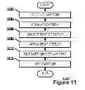 Fig. 12 - TOUCH OPTIMIZED DESIGN FOR VIDEO EDITING