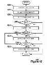 Fig. 13 - TOUCH OPTIMIZED DESIGN FOR VIDEO EDITING