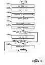 Fig. 14 - TOUCH OPTIMIZED DESIGN FOR VIDEO EDITING