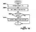 Fig. 17 - TOUCH OPTIMIZED DESIGN FOR VIDEO EDITING