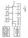 Fig. 02 - USING SIMPLE TOUCH INPUT TO CREATE COMPLEX VIDEO ANIMATION