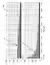 Fig. 06 - Methods and apparatus for increasing accuracy of RMS measurements of signals with a high crest factor