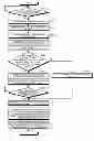 Fig. 01 - Optical communication apparatus and control method thereof
