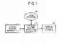 Fig. 02 - Optical communication apparatus and control method thereof