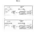 Fig. 04 - Optical communication apparatus and control method thereof