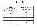 Fig. 08 - Optical communication apparatus and control method thereof
