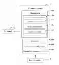 Fig. 01 - ELECTRONIC DEVICE AND STORAGE MEDIUM WITH REMOTE CONTROL FUNCTION, AND REMOTE CONTROL METHOD