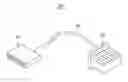 Fig. 01 - HIGH DEFINITION MULTIMEDIA INTERFACE AND NETWORK INTERFACE ADAPTER DEVICE