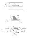 Fig. 09 - Chip-based advanced modulation format transmitter