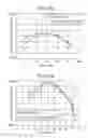Fig. 16 - Image forming apparatus fixing of toner containing flat particles