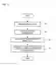 Fig. 04 - Image forming system