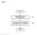 Fig. 07 - Image forming system