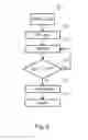 Fig. 06 - Image heating apparatus