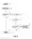 Fig. 04 - Image forming apparatus