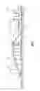 Fig. 02 - Thread load distribution