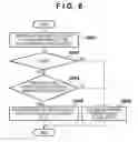 Fig. 08 - Information processing apparatus, method of controlling the same, and non-transitory computer-readable medium