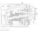 Fig. 01 - Centrifugal compressor having seal system