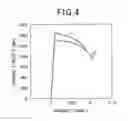 Fig. 04 - Titanium alloy, method of manufacturing high-strength titanium alloy, and method of processing titanium alloy