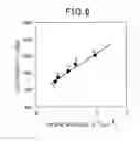 Fig. 06 - Titanium alloy, method of manufacturing high-strength titanium alloy, and method of processing titanium alloy