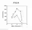 Fig. 09 - Titanium alloy, method of manufacturing high-strength titanium alloy, and method of processing titanium alloy