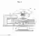 Fig. 07 - Driving apparatus for analyzing apparatus