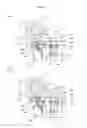 Fig. 12 - Driving apparatus for analyzing apparatus