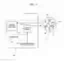 Fig. 15 - Driving apparatus for analyzing apparatus