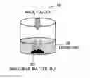 Fig. 01 - Method for separating and recovering rare-earth elements