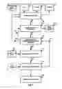 Fig. 05 - Method for arsenic oxidation and removal from process and waste solutions
