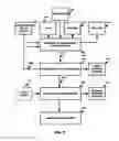 Fig. 06 - Method for arsenic oxidation and removal from process and waste solutions